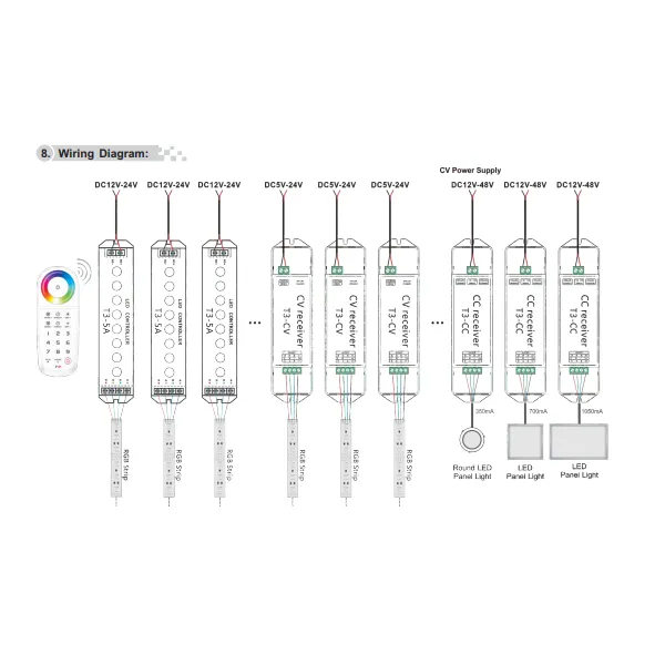 Touch RGB 2.4GHz RF Remote Control.5Vdc Built-in Lithium Battery, 30 range, IP20. T3  LTECH Remote Control